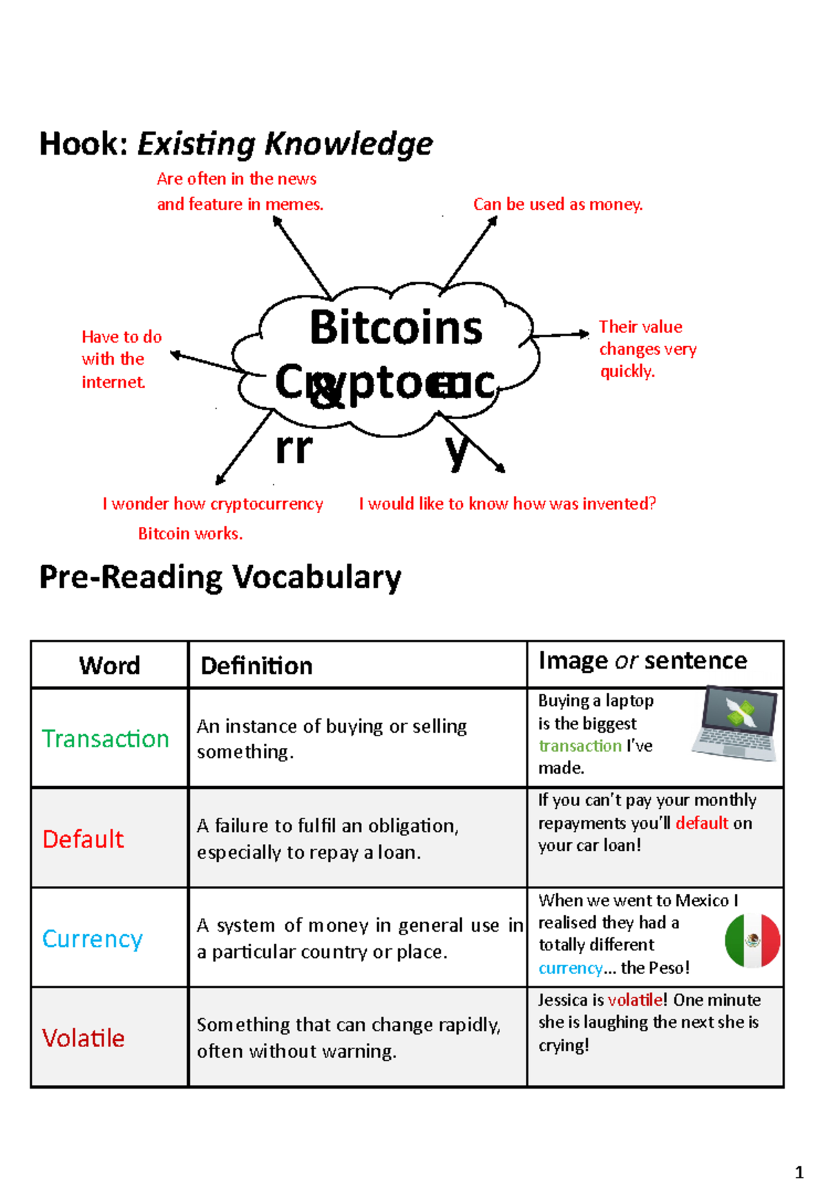 Crypto Cheatsheet: Key Terms for Understanding Cryptocurrency - Studocu