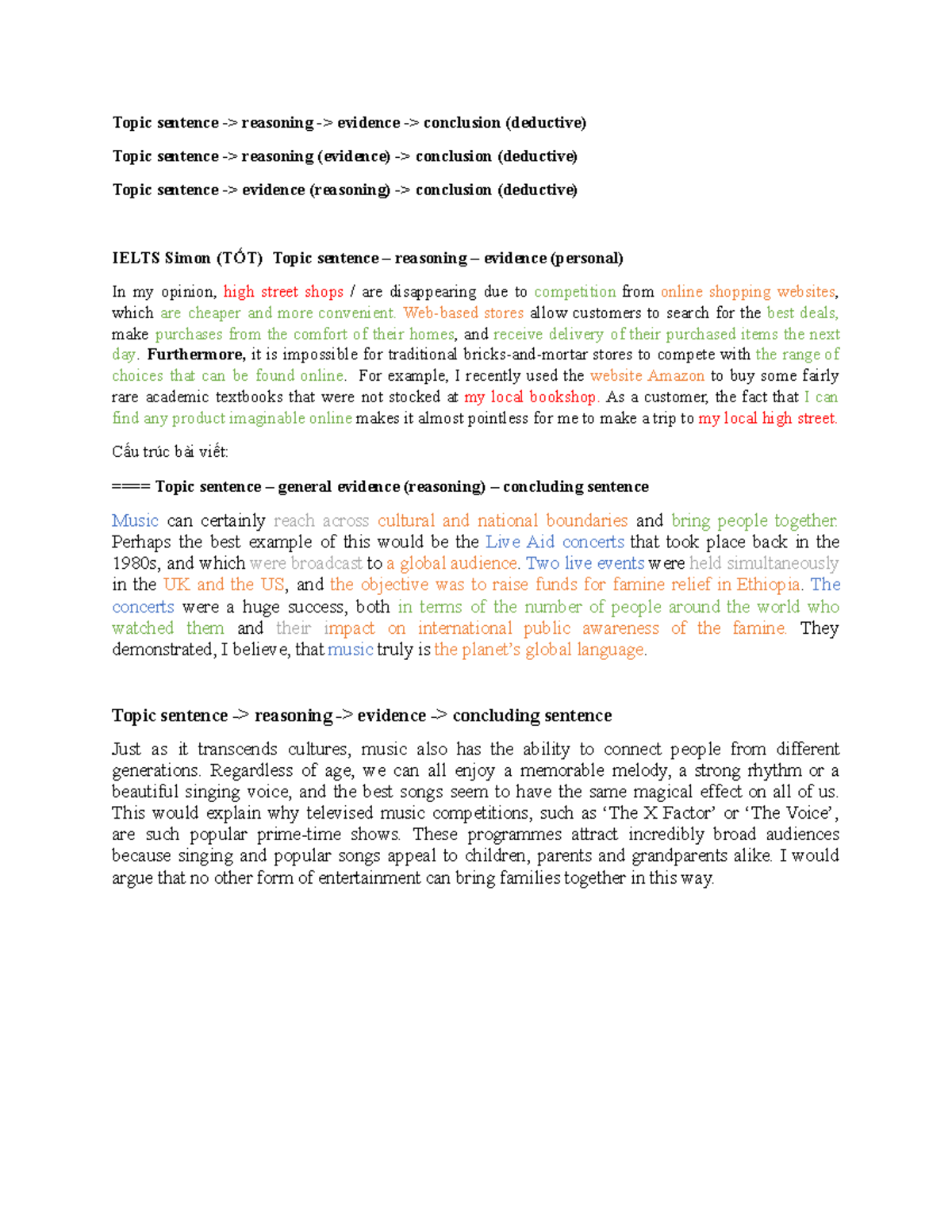Sample paragraphs - Ielts Simon, Liz, Kiên Luyện - Topic sentence ...