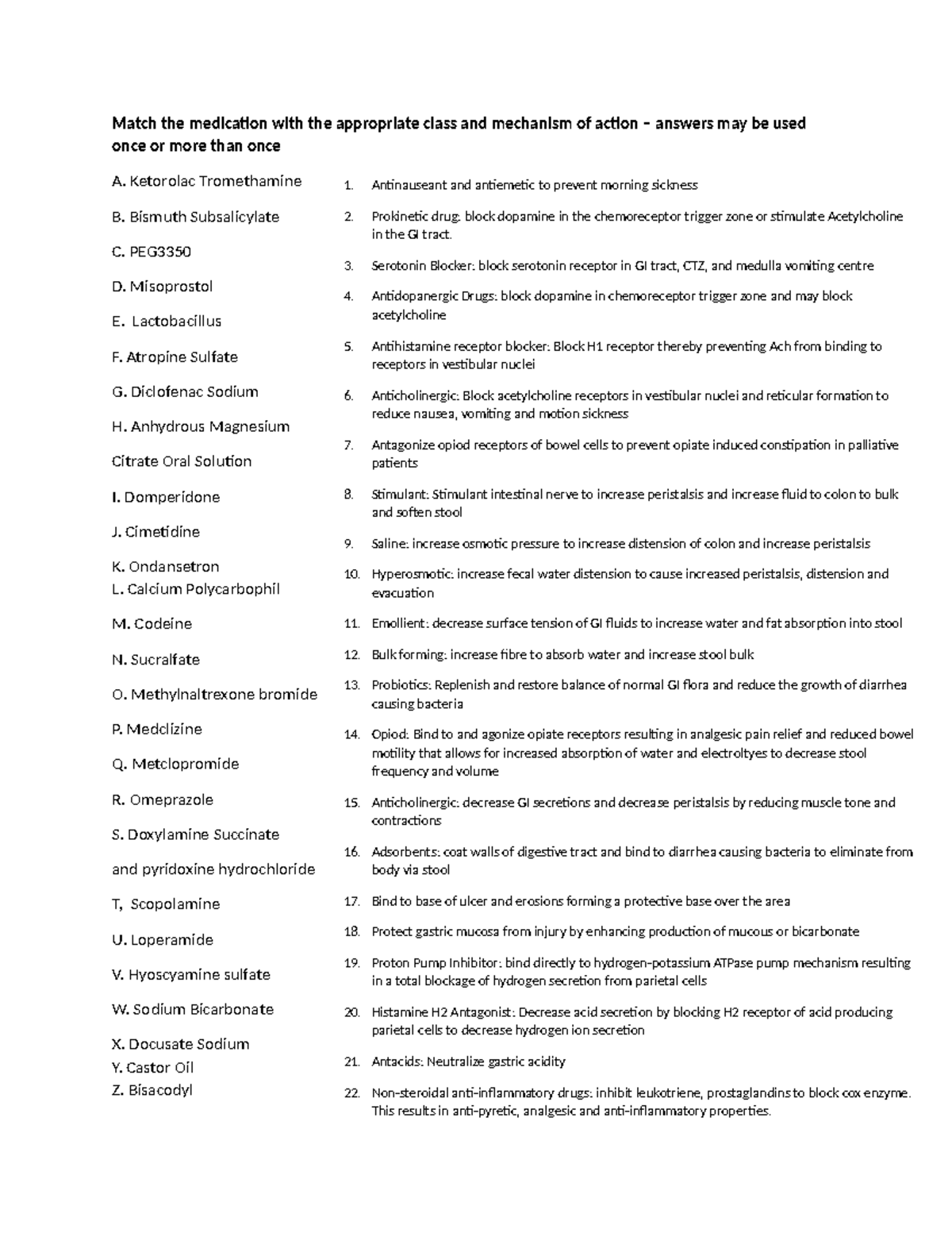 Pharmacology Final Medication Matching - 1. Antinauseant and antiemetic ...