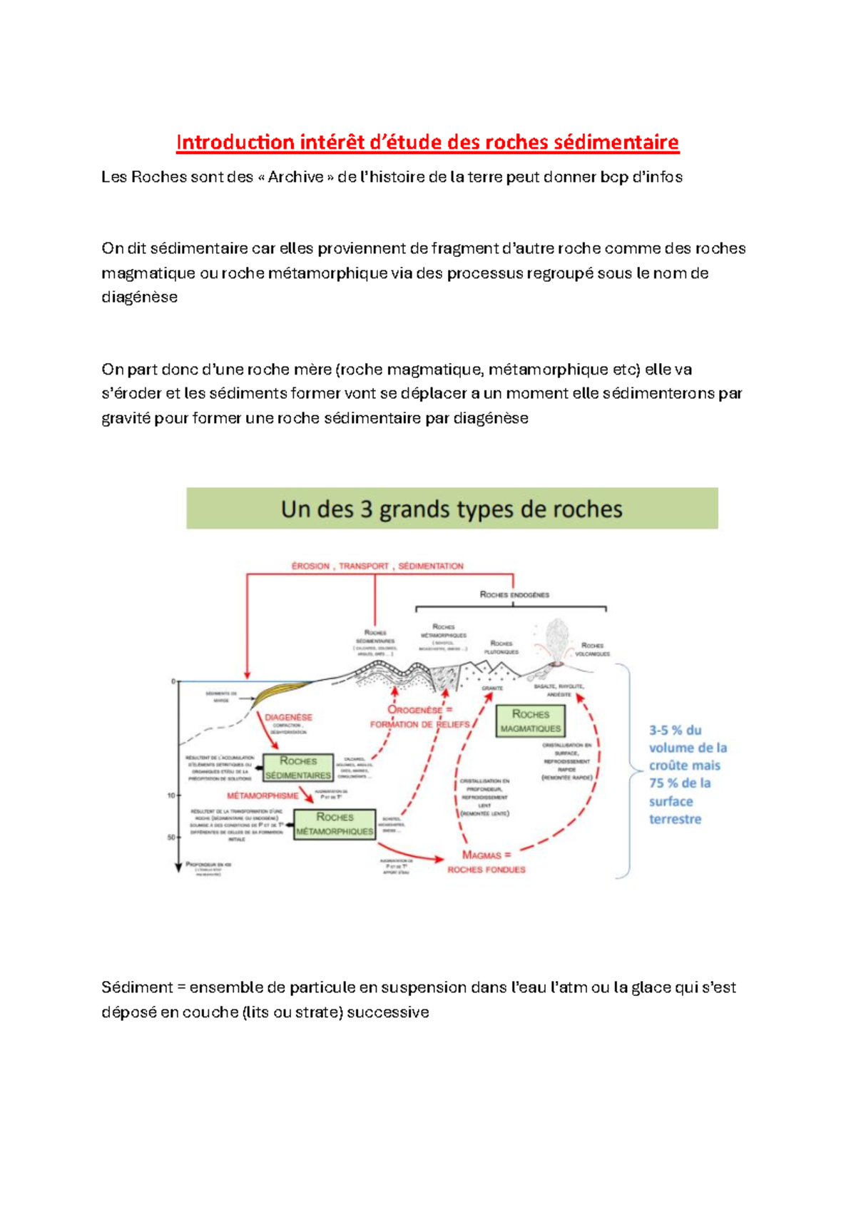Chap 1 : Classification des Roches Sédimentaires et Leur Importance ...