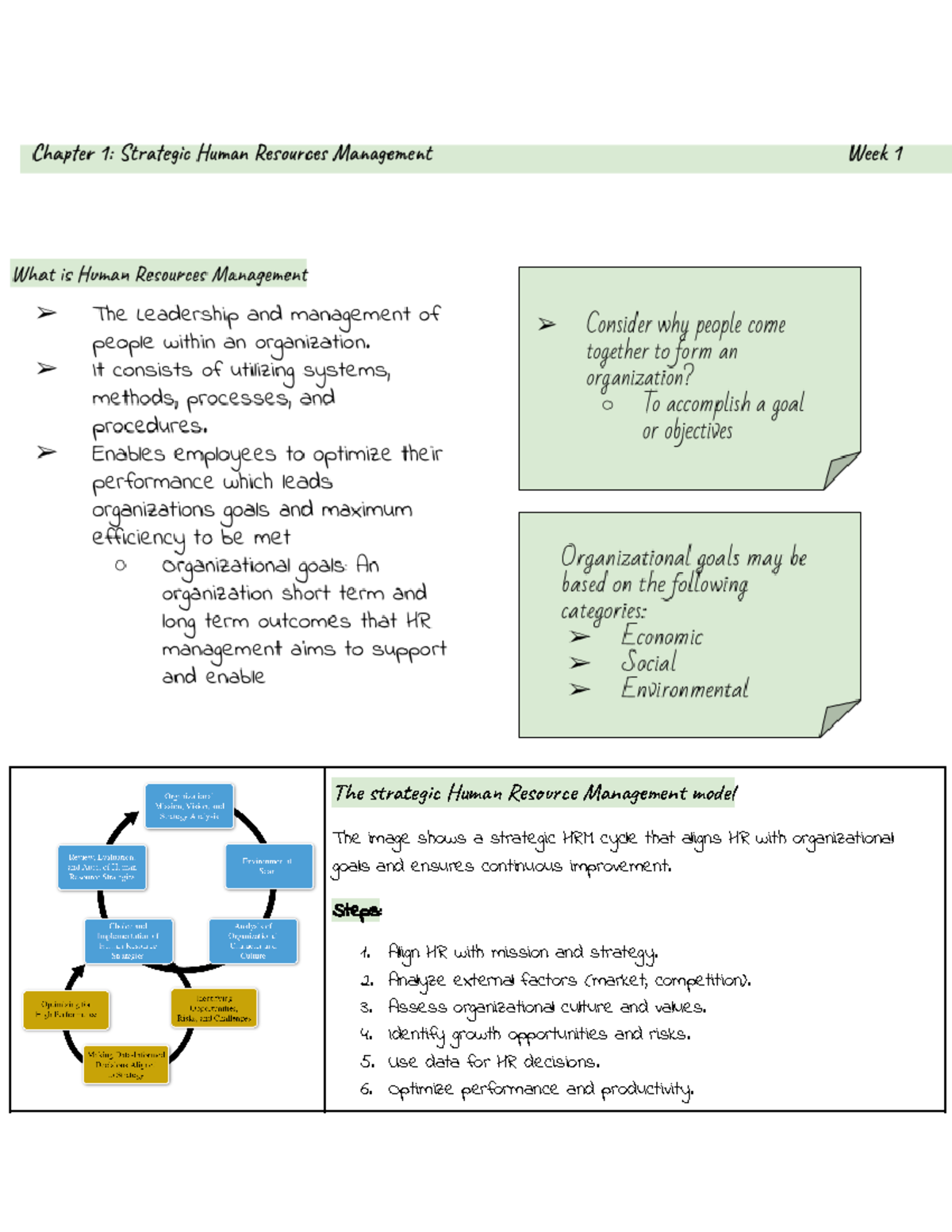 Strategic HRM Overview: CPHR Notes on Management Practices - Studocu