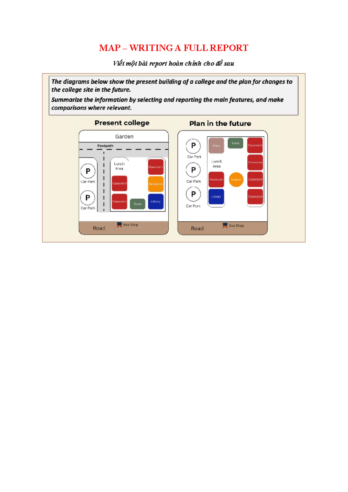 Map - Writing a full report - nothing - MAP – WRITING A FULL REPORT ...