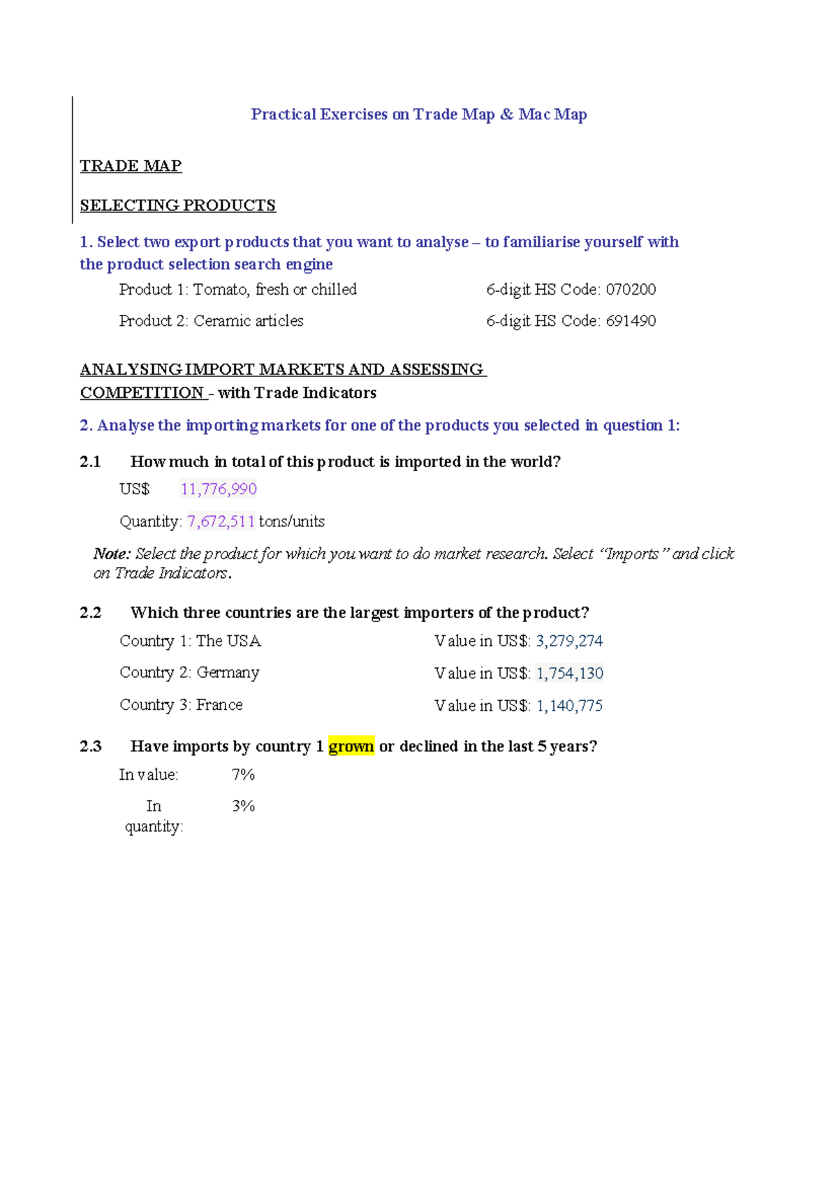 Practical Exercises on Trade Map: Analyzing Export Products (TRADE MAP ...