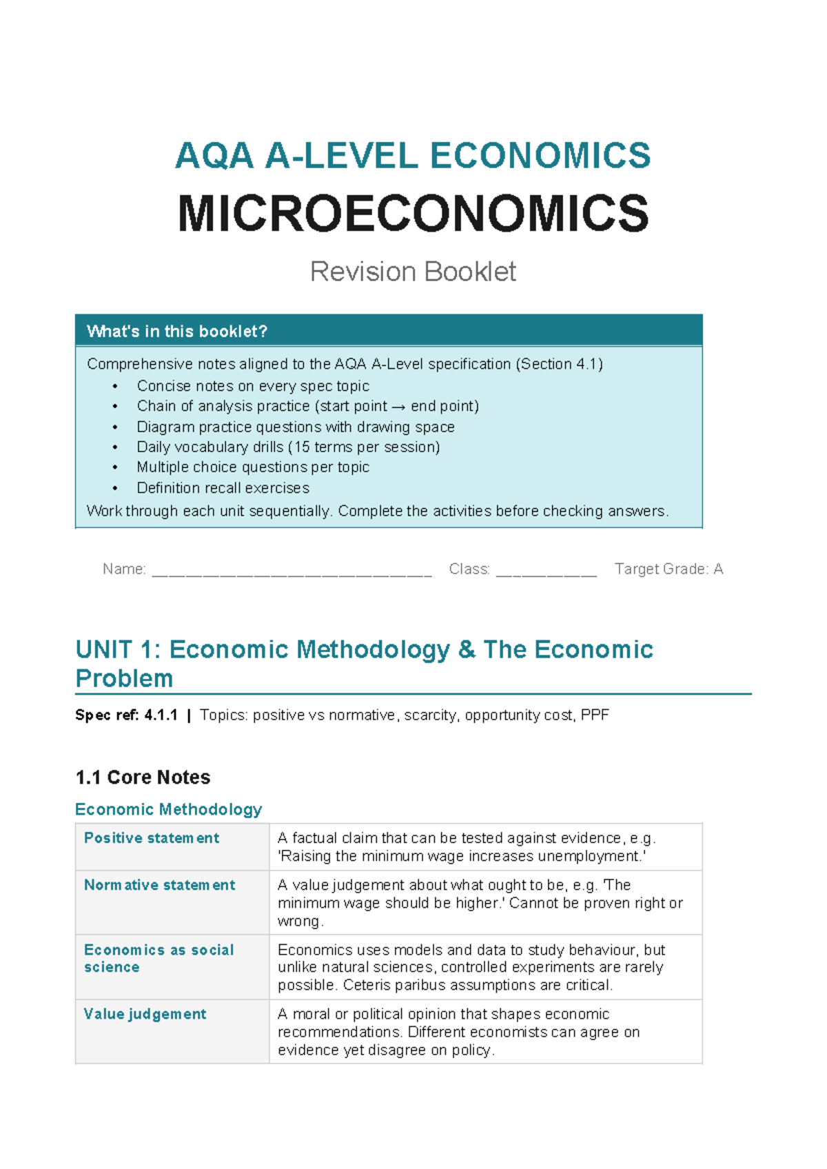 AQA ECONOMICS MICROECONOMICS Pre-Exam Revision Notes - Studocu