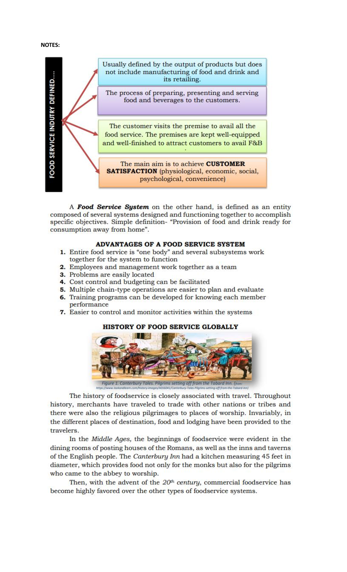 FBS 1ST Quarter Review: Food Service Systems and Responsibilities - Studocu