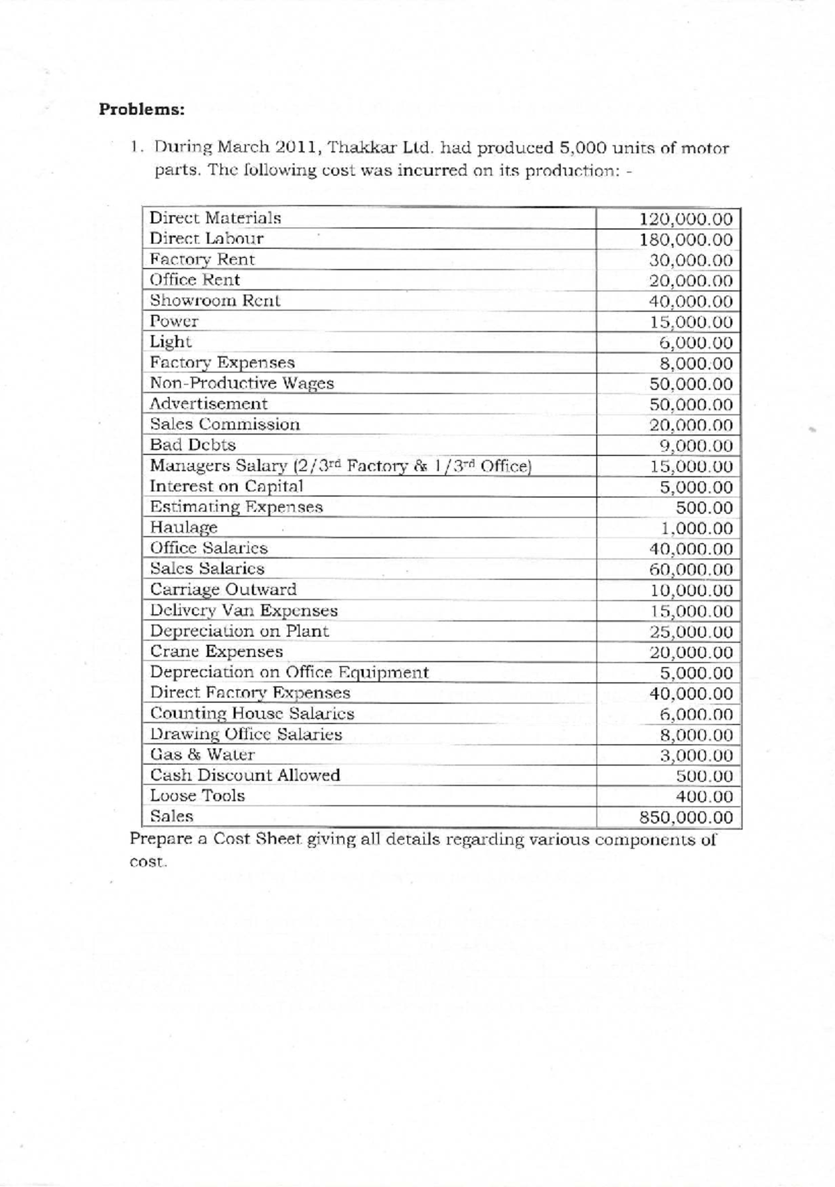 Cost Sheet Problems: Detailed Analysis & Calculations - Studocu
