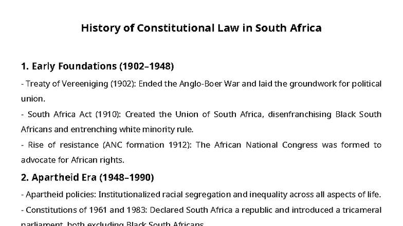 Constitutional Law History in South Africa: Key Milestones and Changes ...