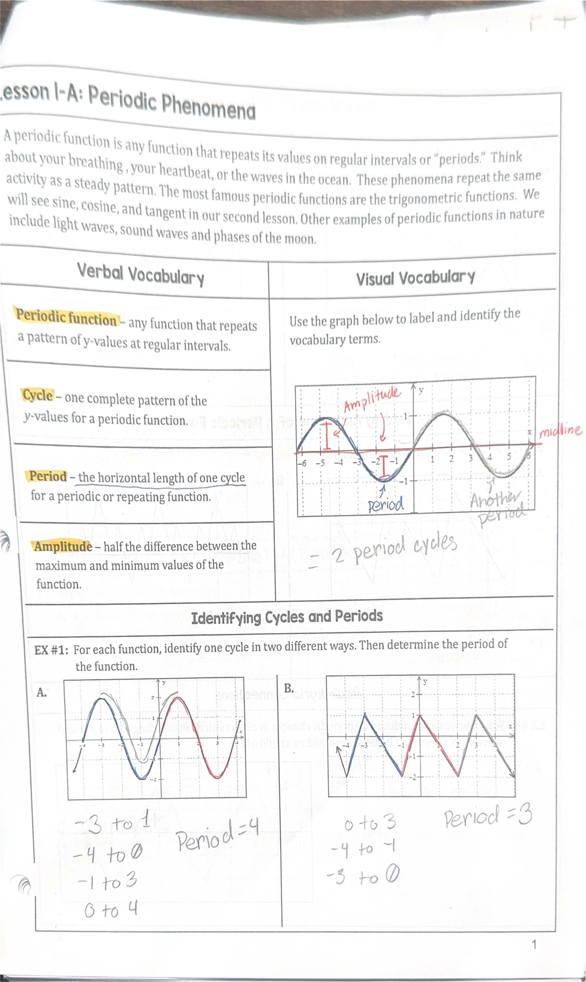 3.1 Lesson on Periodic Phenomena and Functions - Studocu