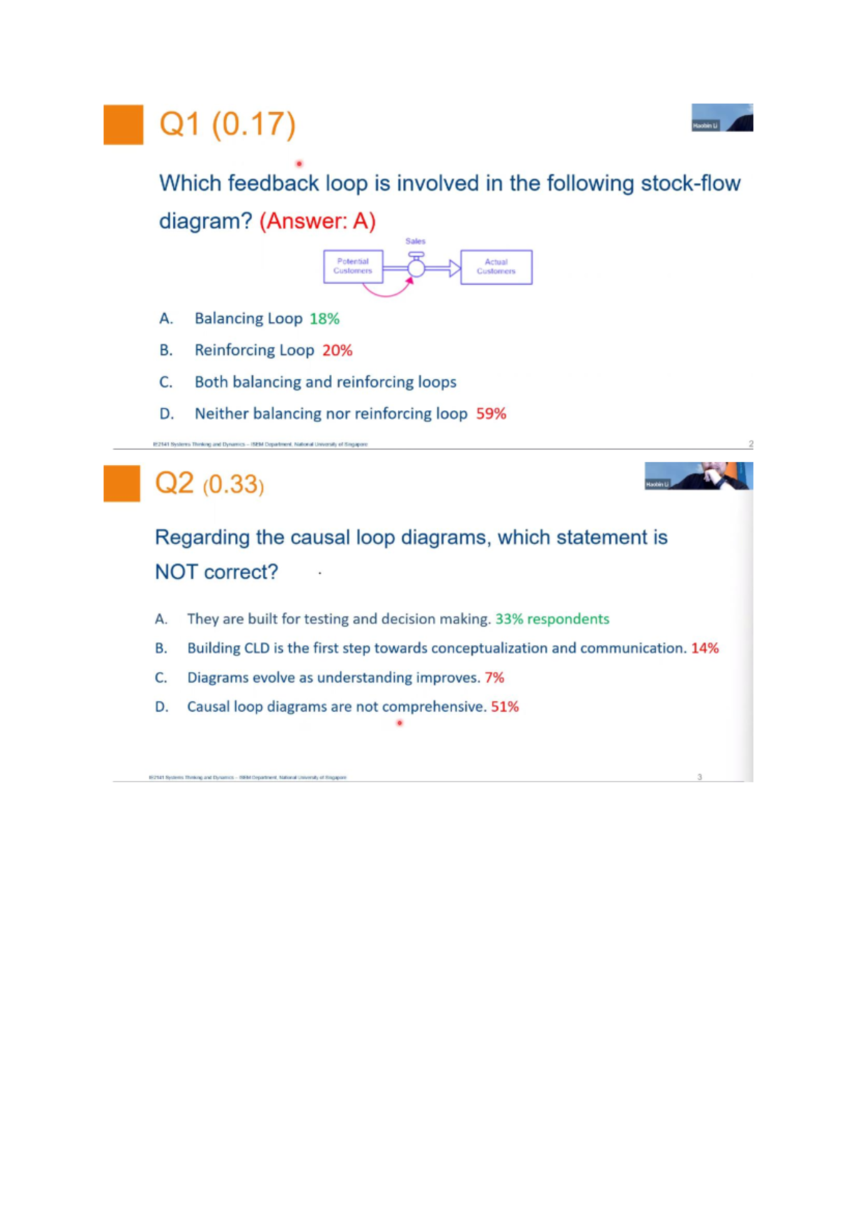 IE2141 Commonly Wrong Questions - Quiz 1 on Systems Thinking - Studocu
