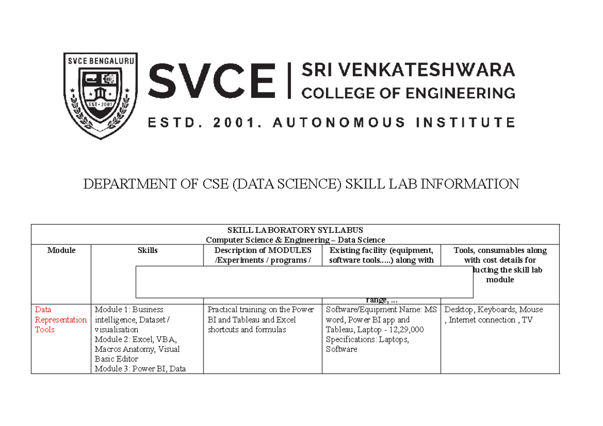 CSE 101: Data Science Skill Lab Information and Module Overview - Studocu