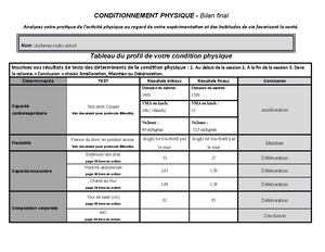 Solved Faites Une Bibliographie Comment Sur Larticle De La Profonde