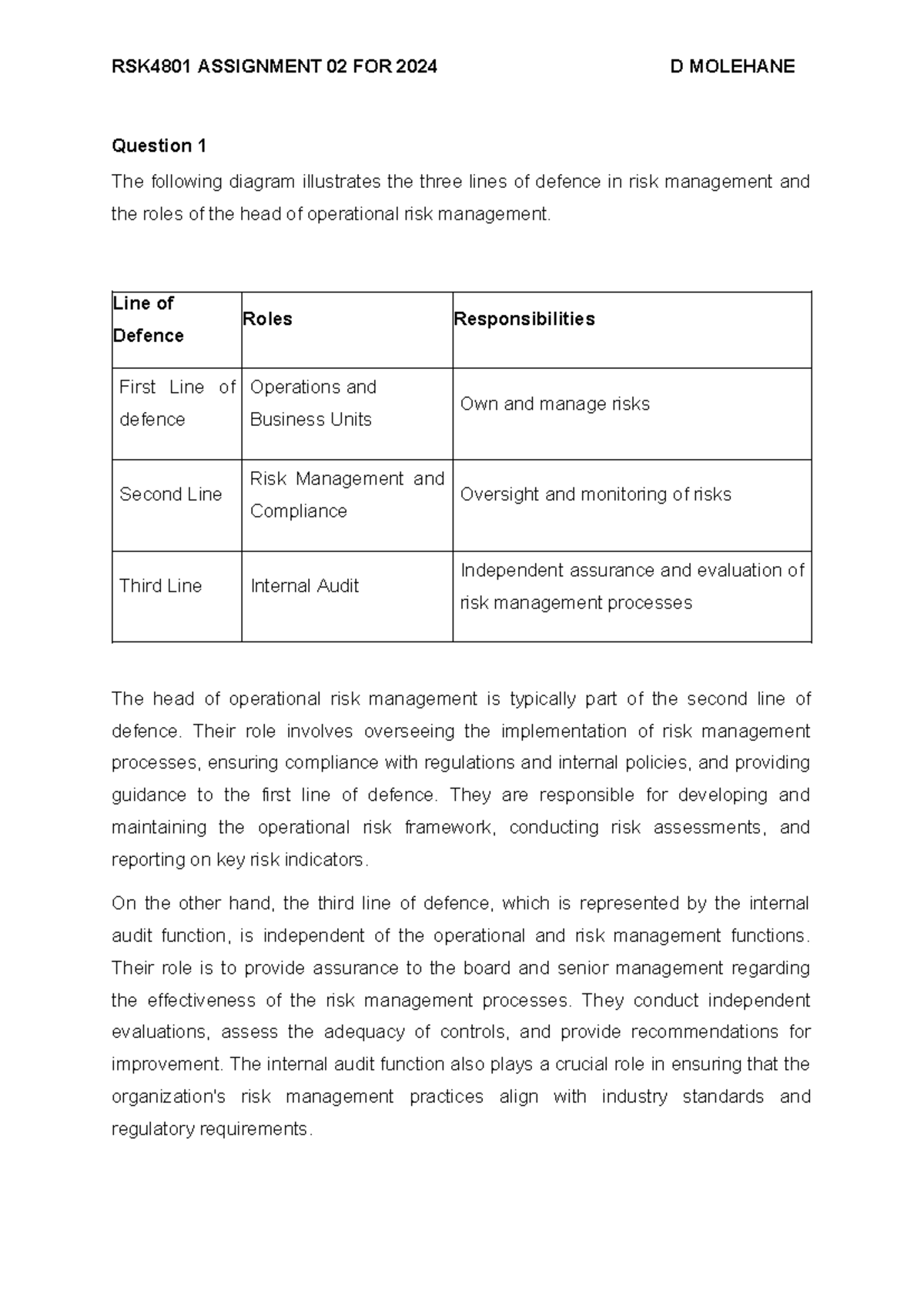 Assignment 2 - Risk management - RSK4801 ASSIGNMENT 02 FOR 2024 D ...
