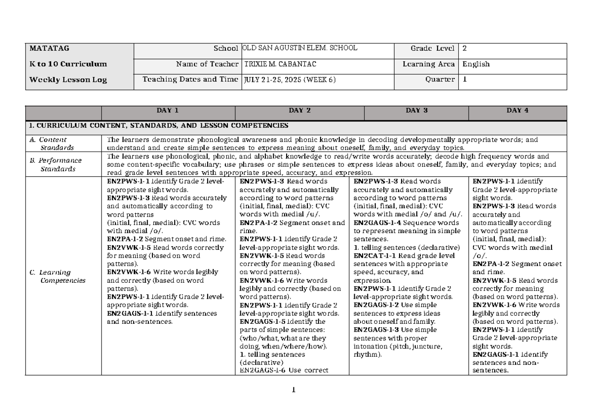 English 2 DLL 2 Q1 W6 - Weekly Lesson Log for Grade 2 - Studocu