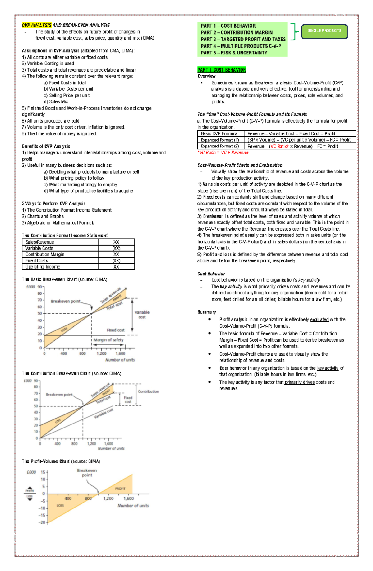 Final Exam Notes for CVP and Break-even Analysis: Key Concepts and ...