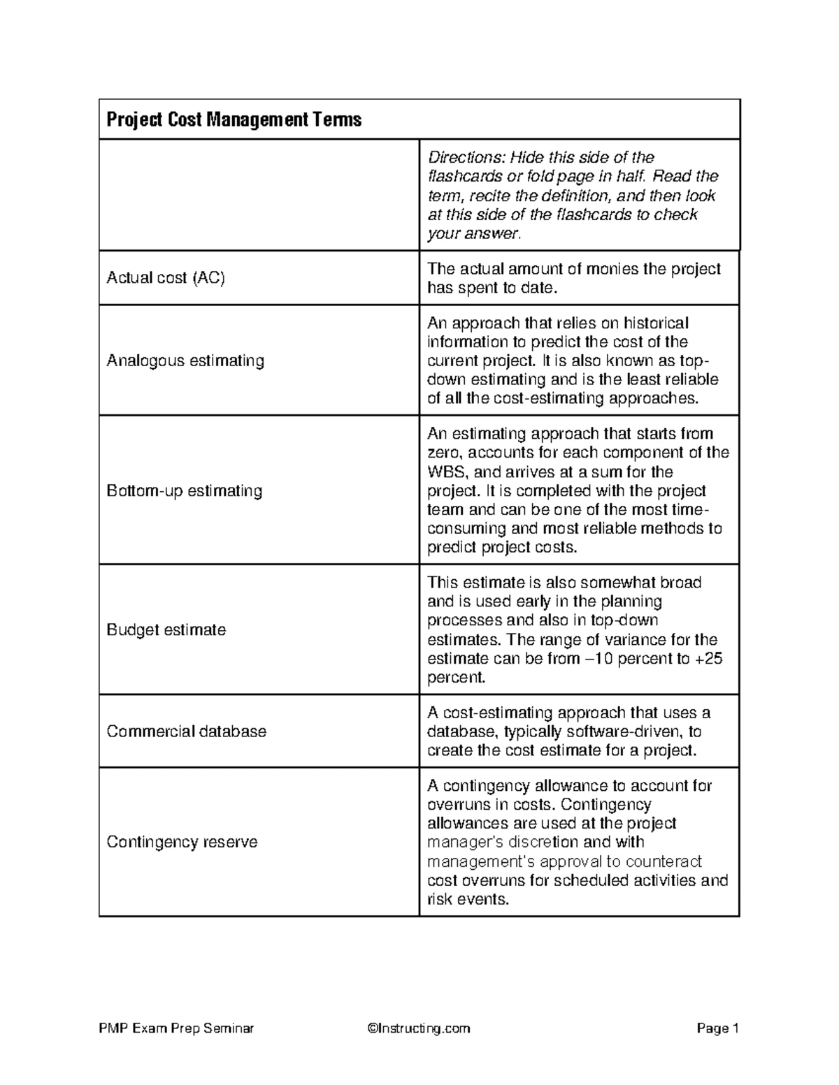 PMP Exam Prep: Key Project Management Terms Overview - Studocu