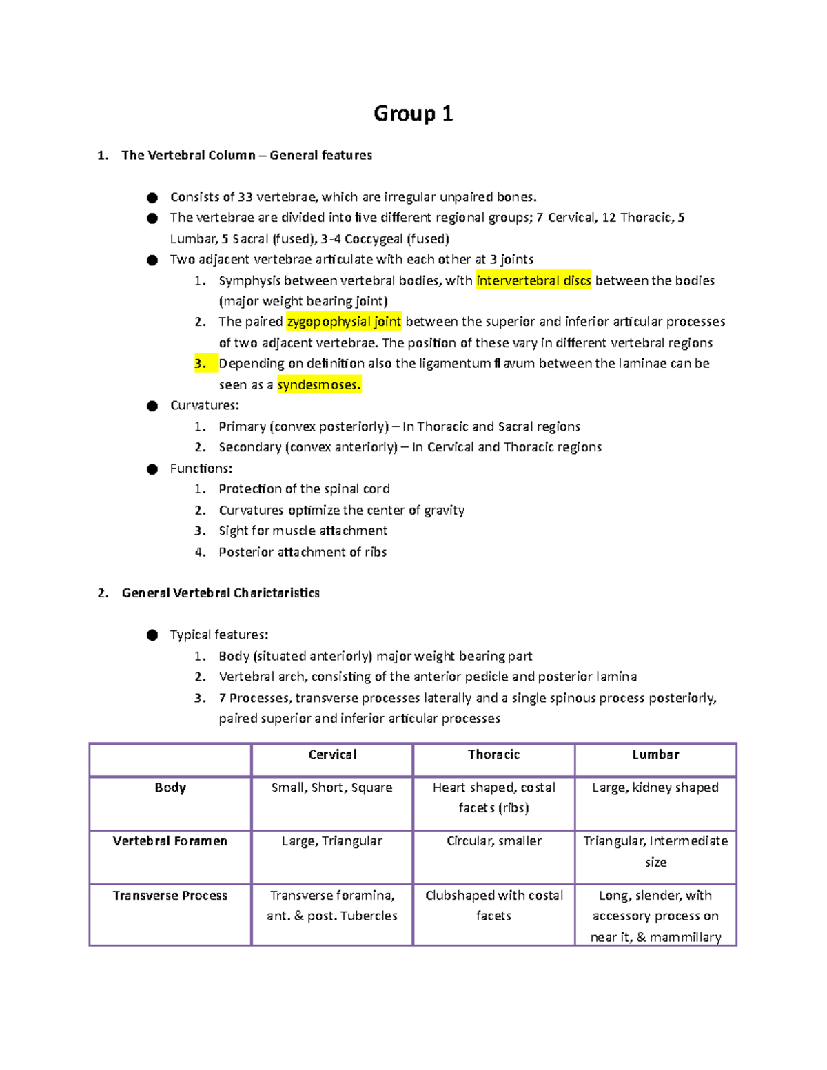Anatomy Practical Notes for Final Exam (ANAT 101) - Studocu