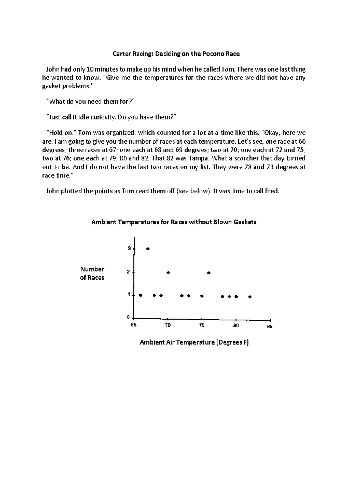Carter Racing Temperature Information - Carter Racing: Deciding on the ...