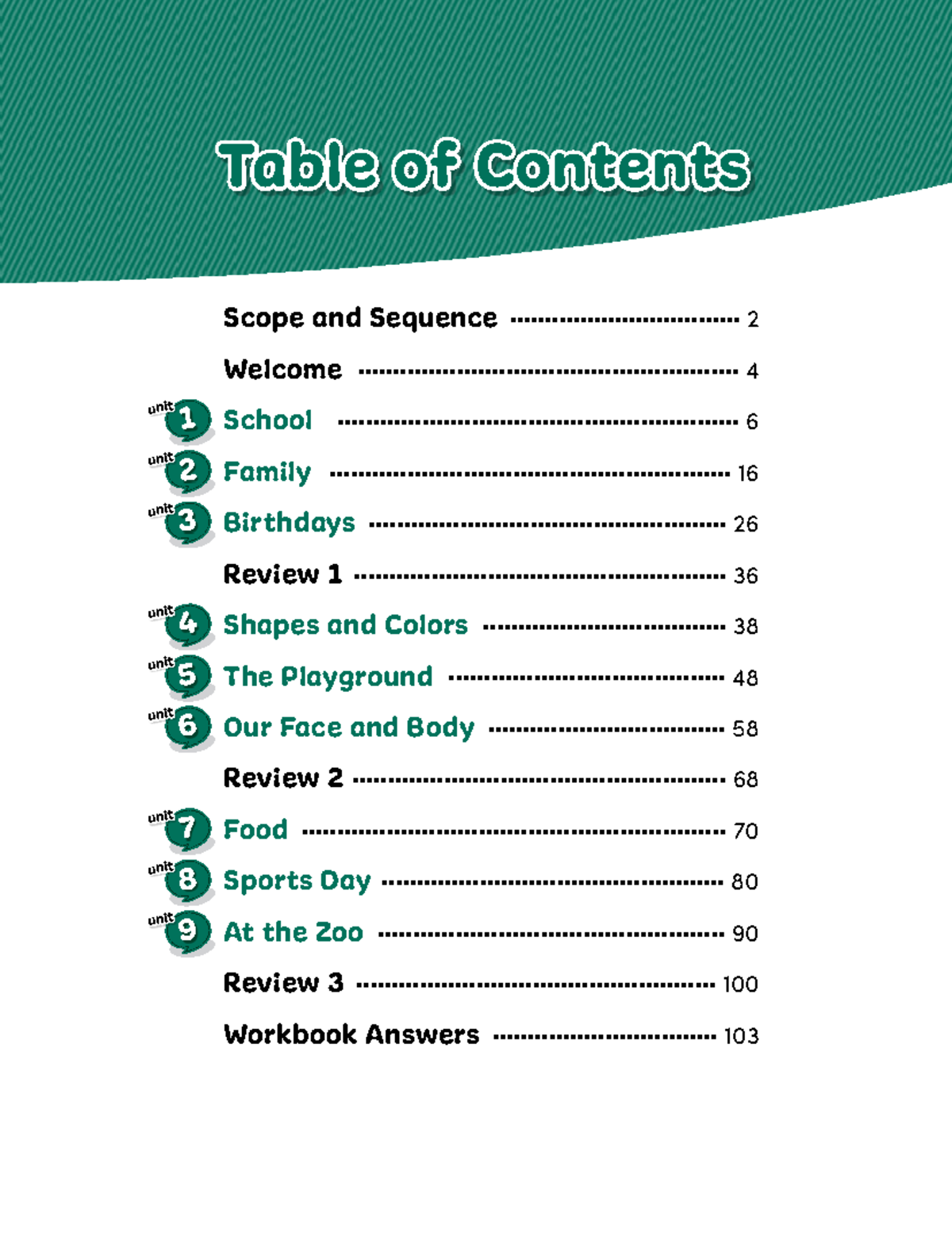 Hang Out Starter Student Book TG(EN) - Table of Contents and Unit ...
