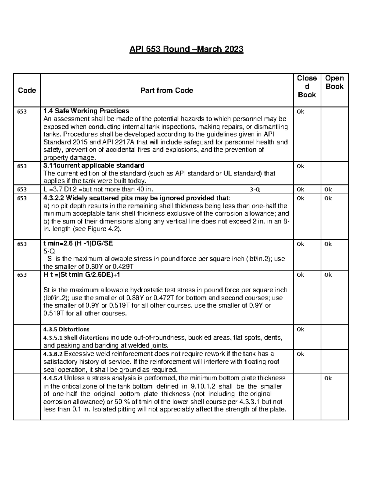 API 653 Exam 2023 - Comprehensive Exam Notes on Tank Safety Standards ...