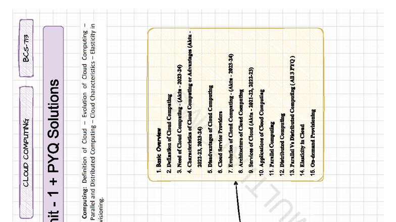 Updated CC Notes - Final Exam Preparation for Course 59DIAI9S - Studocu