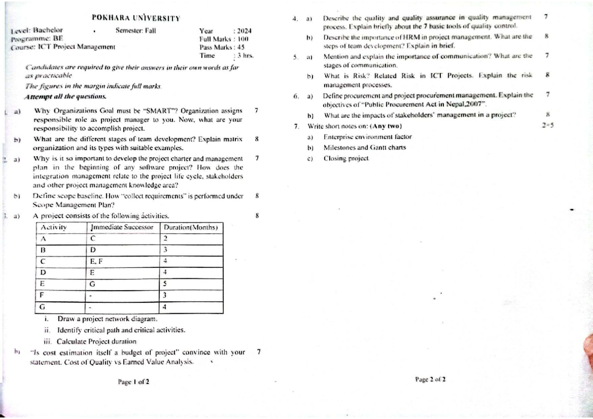 ICT Project Management Question Bank: Comprehensive Study Guide for BE ...