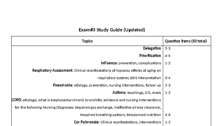 Exam 3 Study Guide F25: Respiratory Nursing Topics & Interventions ...