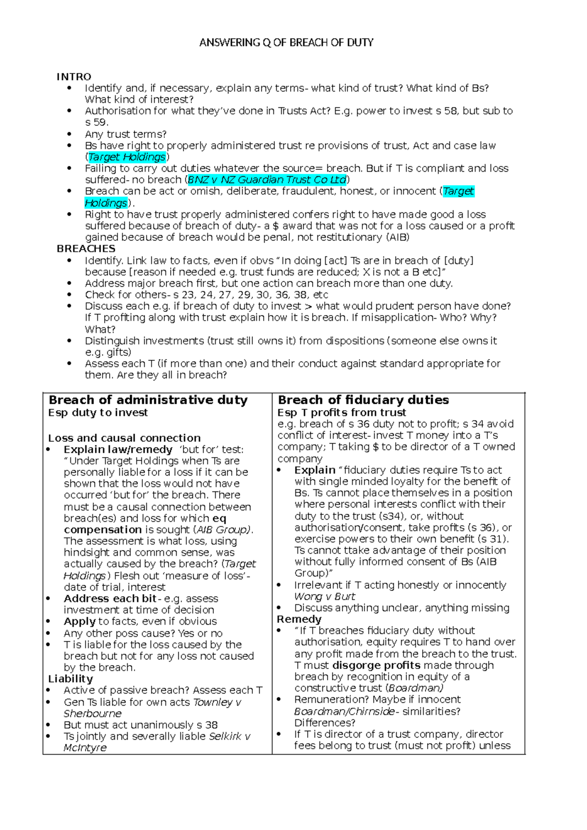 Breach of Duty in Trusts: Analysis and Case Law (LAW 301) - Studocu