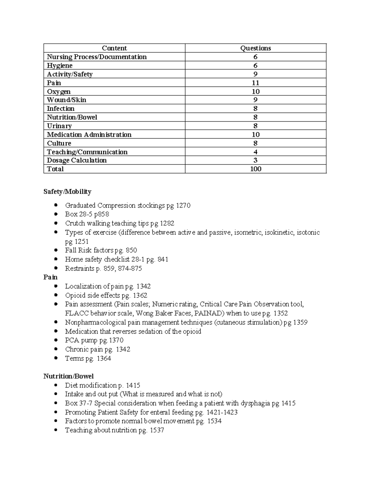 Final Study Guide NURS 101 - Fall 2024: Key Nursing Concepts and Care ...