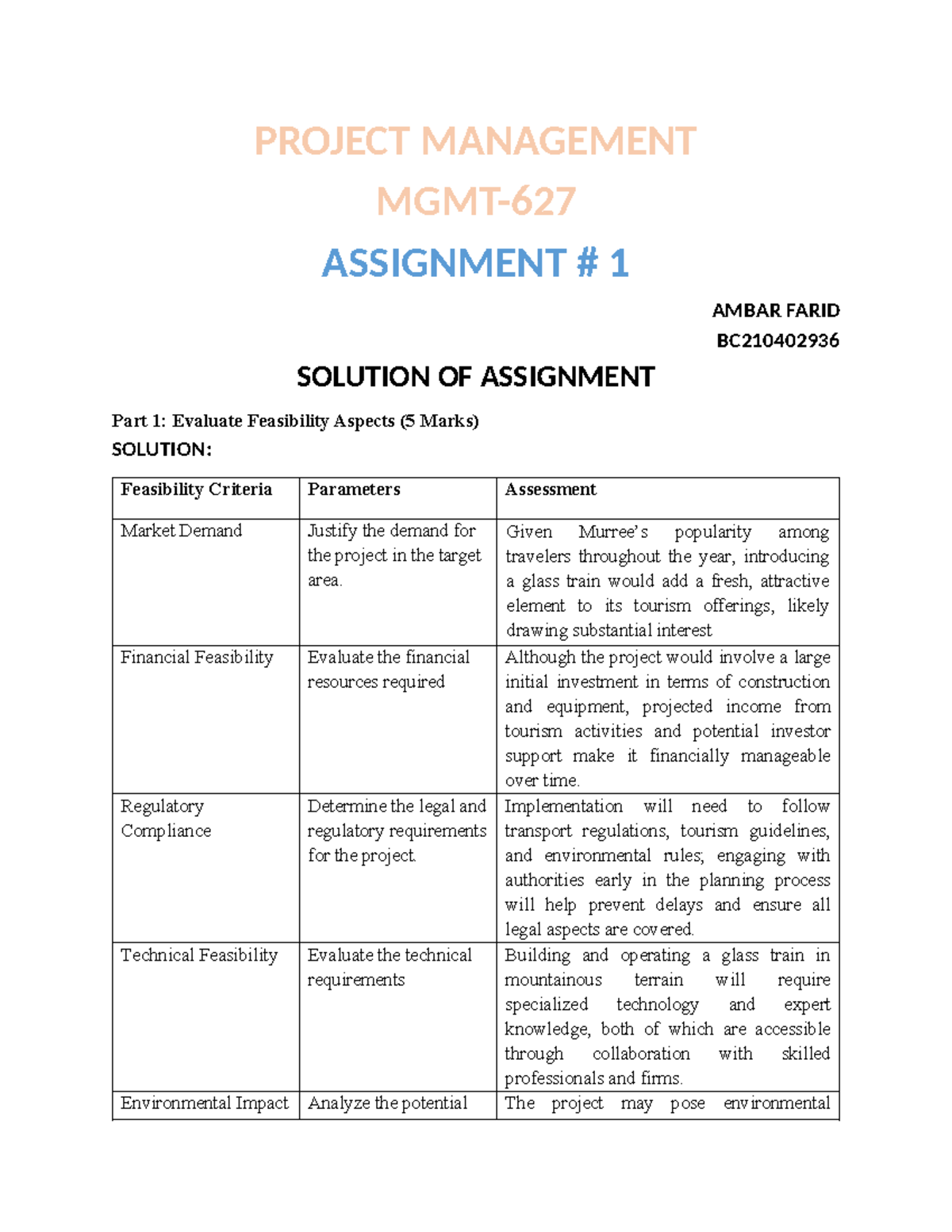 MGMT627 - Project Management Assignment #1 Solutions and Analysis - Studocu