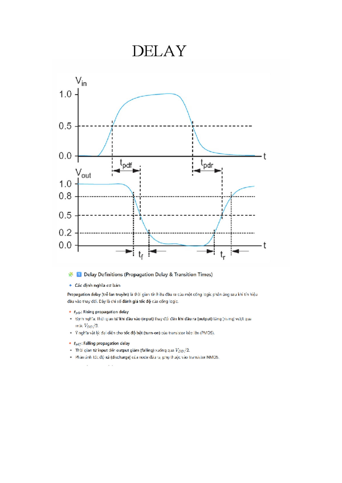 Delay Definitions and Estimations in VLSI Design - VLSI_RC - Studocu
