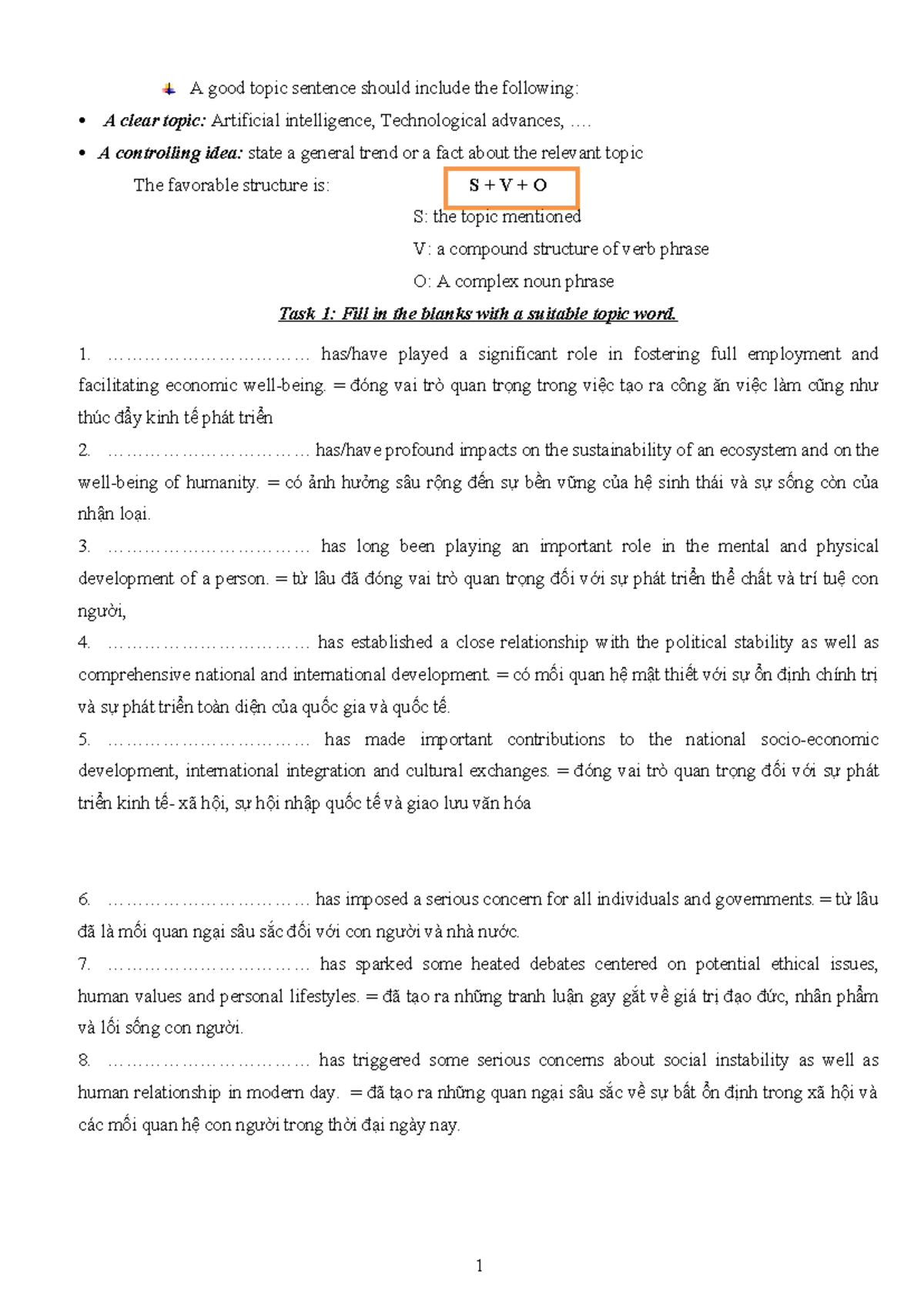 Topics and Strategies for Writing Argumentative Essays (ENG 101) - Studocu