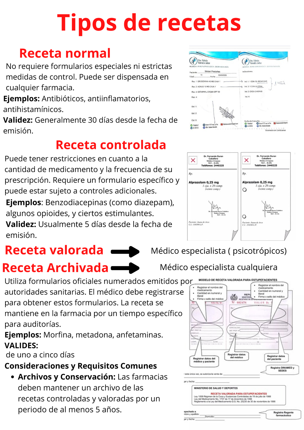Tipos de Recetas Médicas: Controladas y Psicotrópicos (Ejemplos y ...