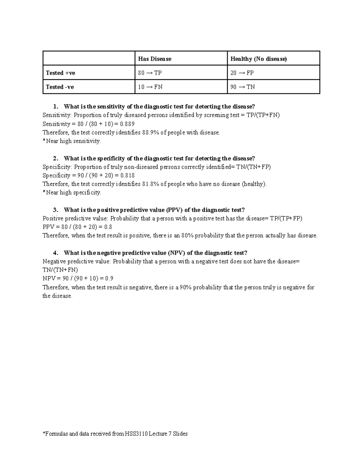 Epi Lab A 8 - Sensitivity and Specificity of Diagnostic Tests - Studocu