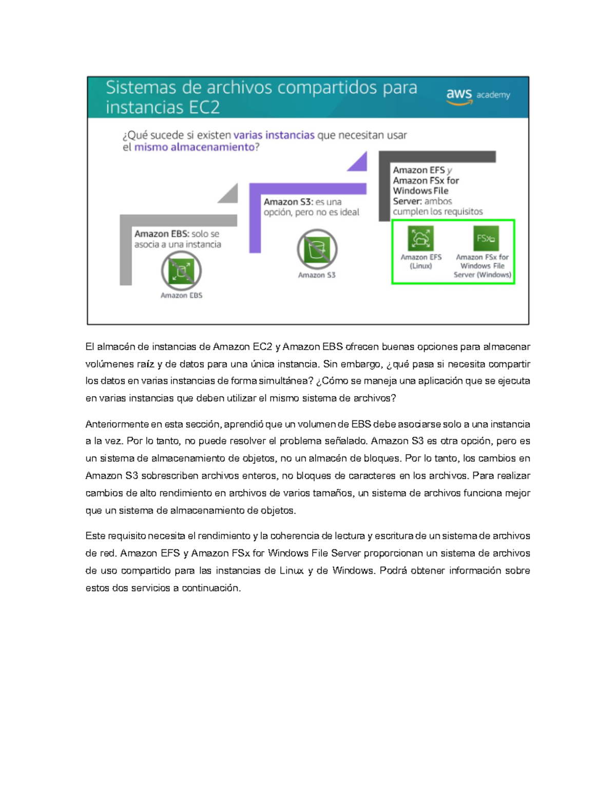 Modulo 4g - El almacén de instancias de Amazon EC2 y Amazon EBS ofrecen ...