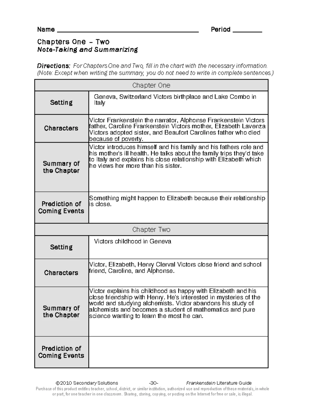 Macbeth (ENG 101) Act III Interactive Notes and Analysis - Studocu