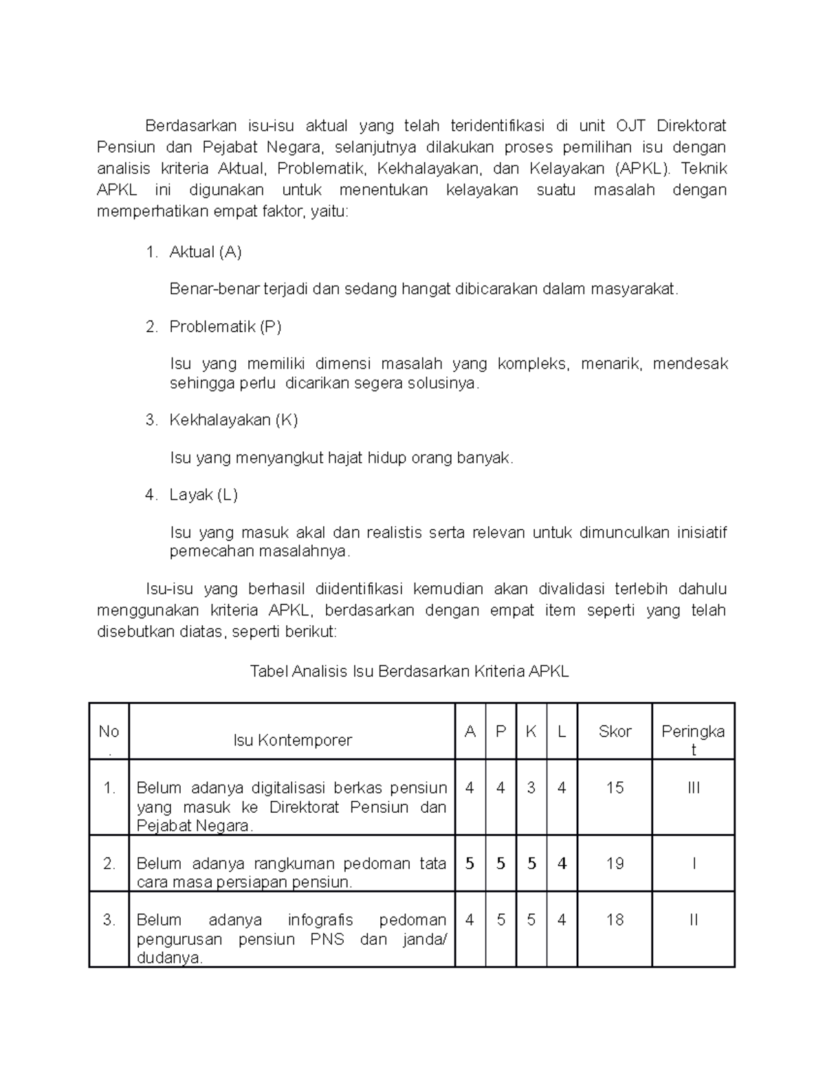 Analisis Isu Kontemporer OJT: Kriteria APKL dan Prioritas USG - Studocu