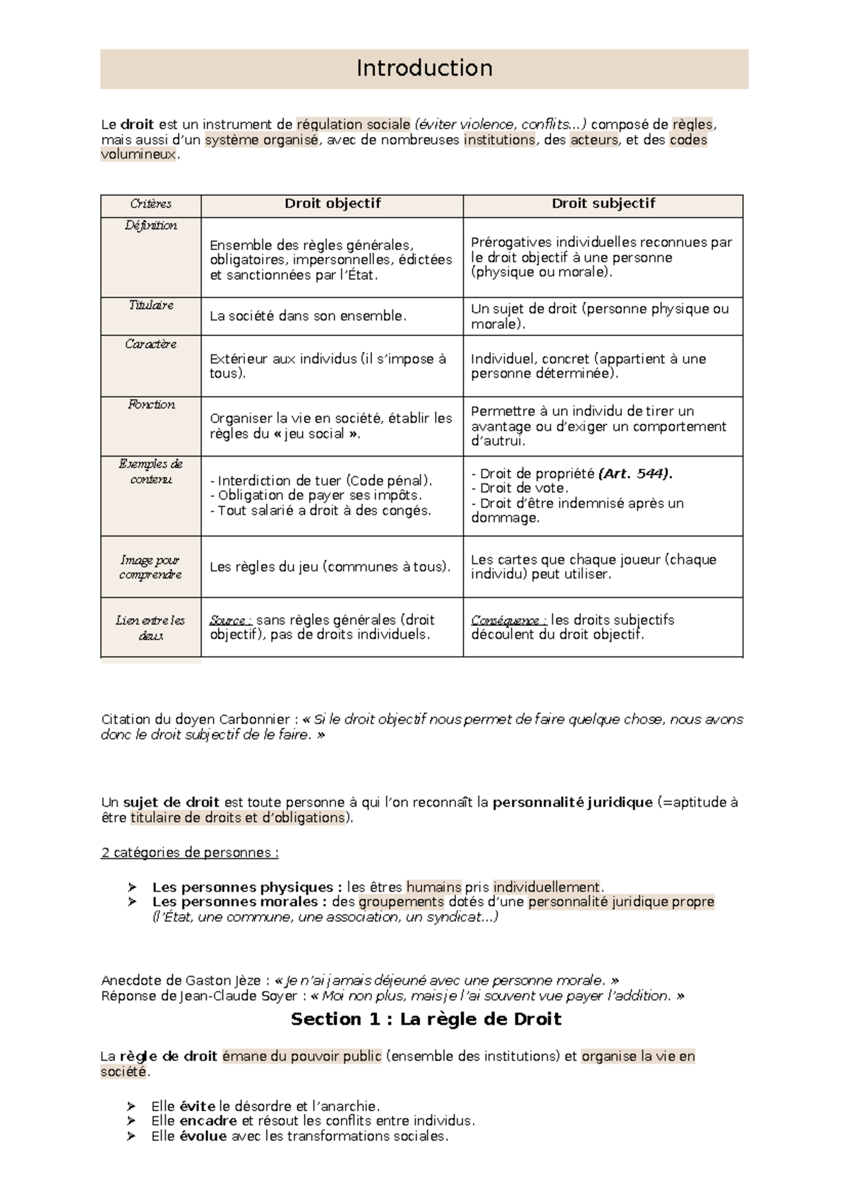 Introduction - Notes de cours sur le Droit (DROIT101) - Studocu