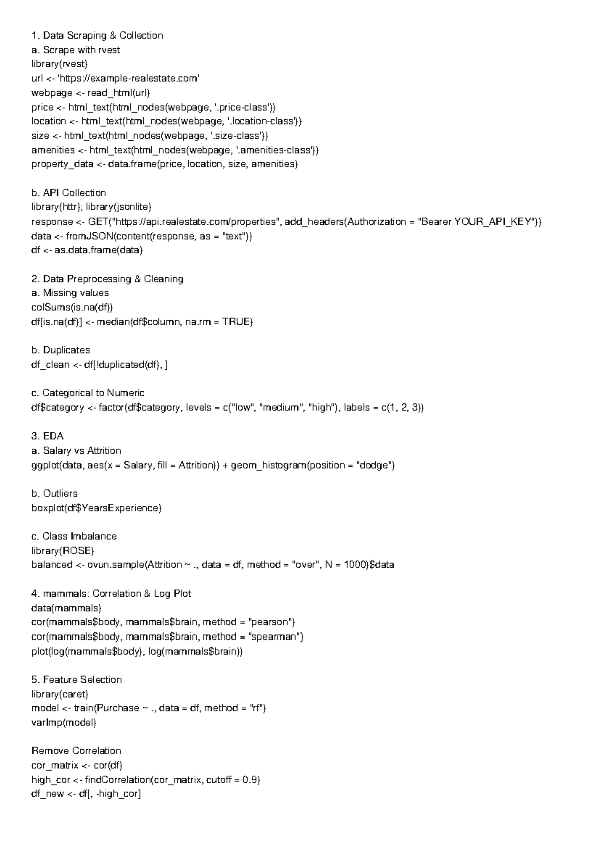 R Programming Project: Data Scraping, Preprocessing & EDA Techniques ...