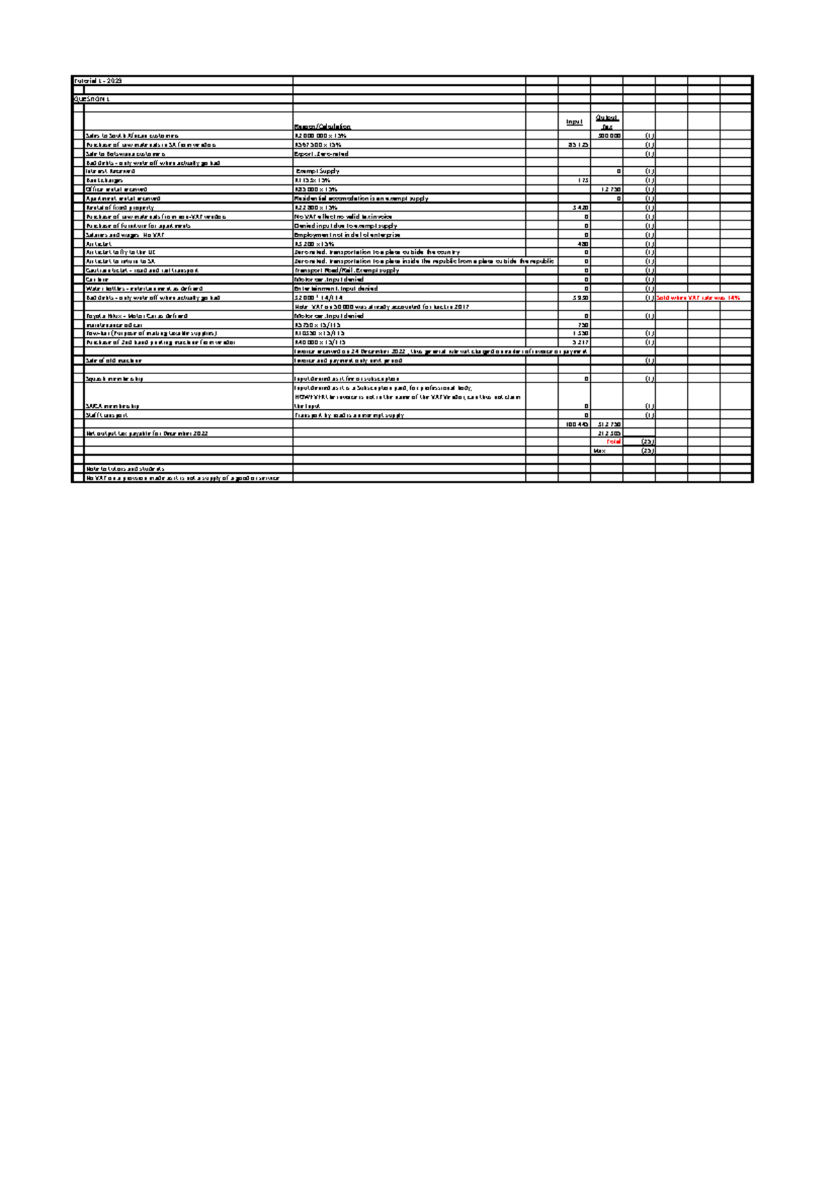 VAT Tutorial 1 Solutions - Detailed Breakdown for 2023 - Studocu