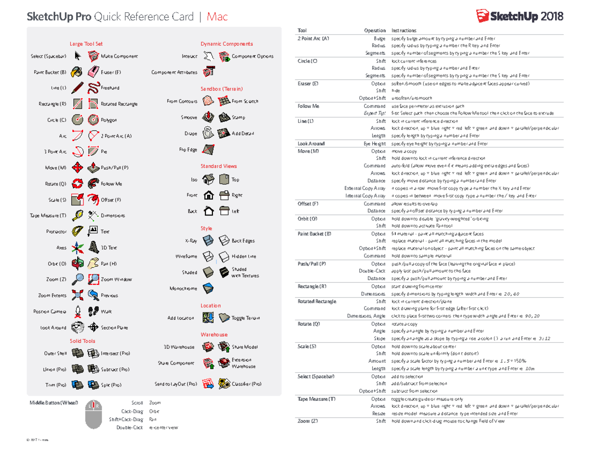SketchUp 2018 Quick Reference Card for Mac Users - Studocu