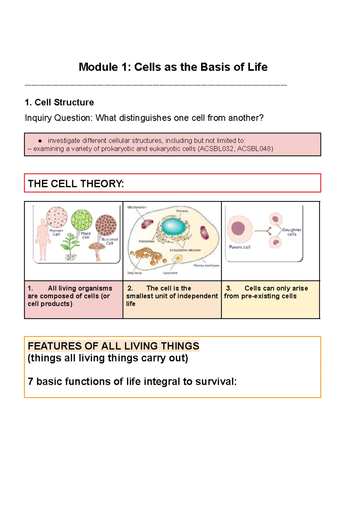 Module 2: Organisation of Living Things - Cells, Tissues & Digestion ...