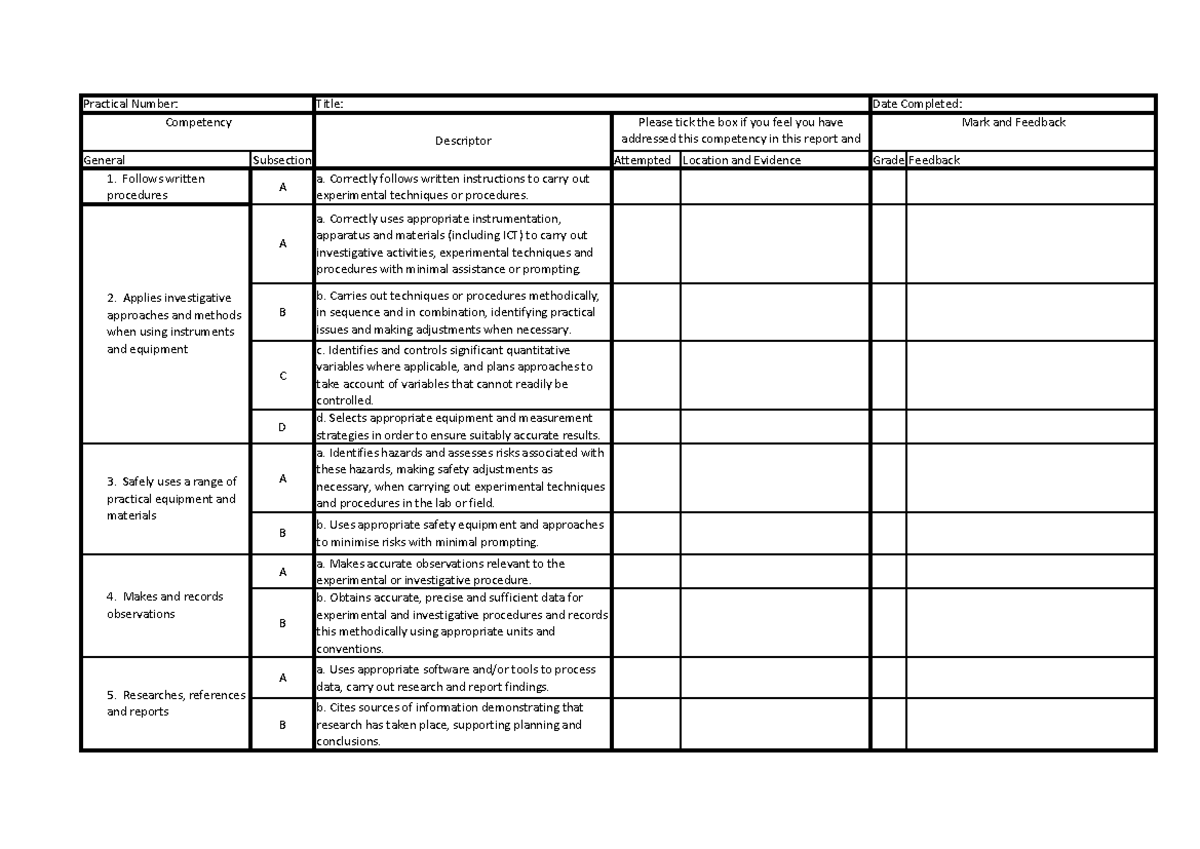 Practical Competency Assessment: Marking Grid for Experimentation - Studocu