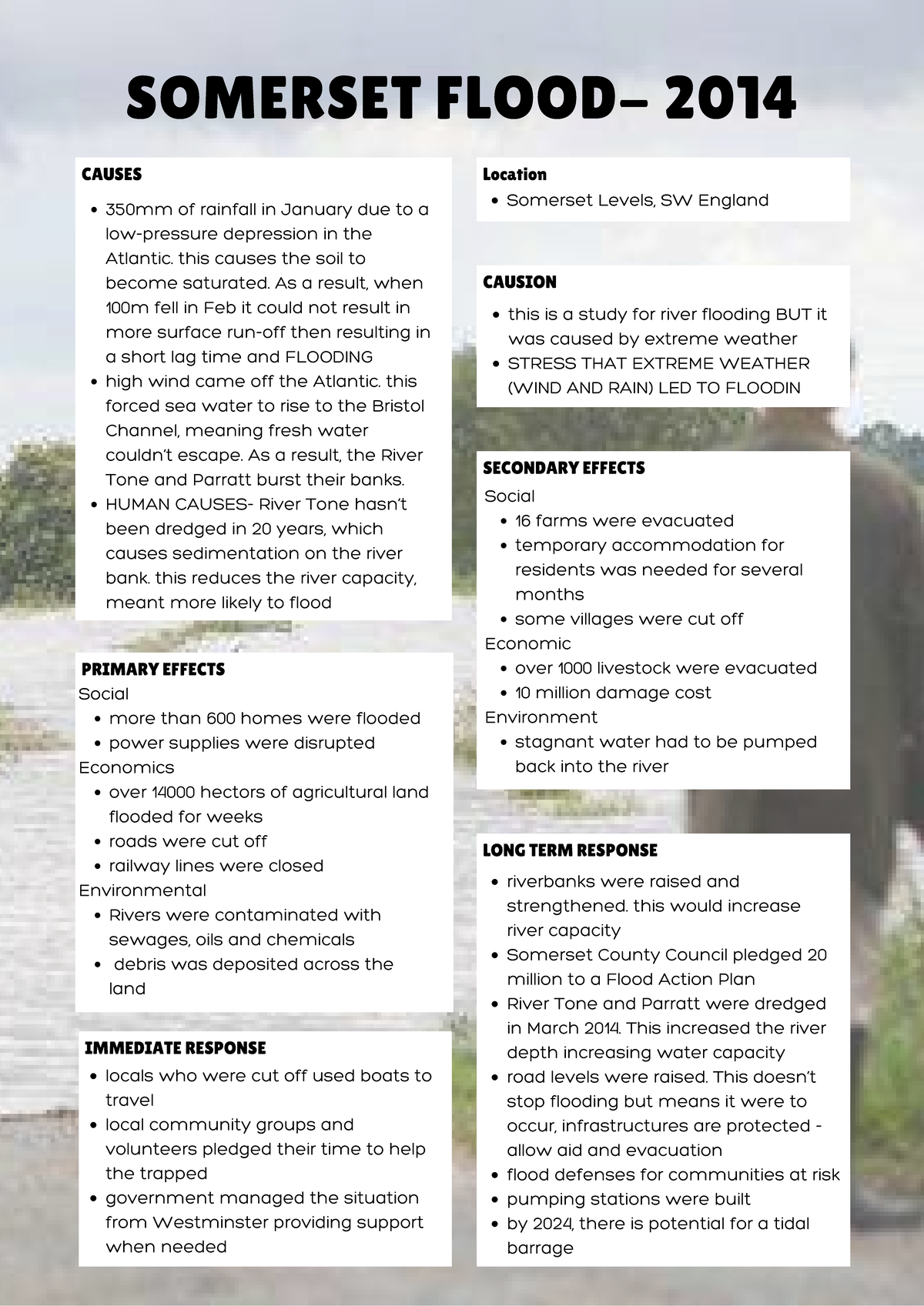 SOMERSET 2014 FLOODING CASE STUDY: CAUSES, IMPACTS & RESPONSES - Studocu