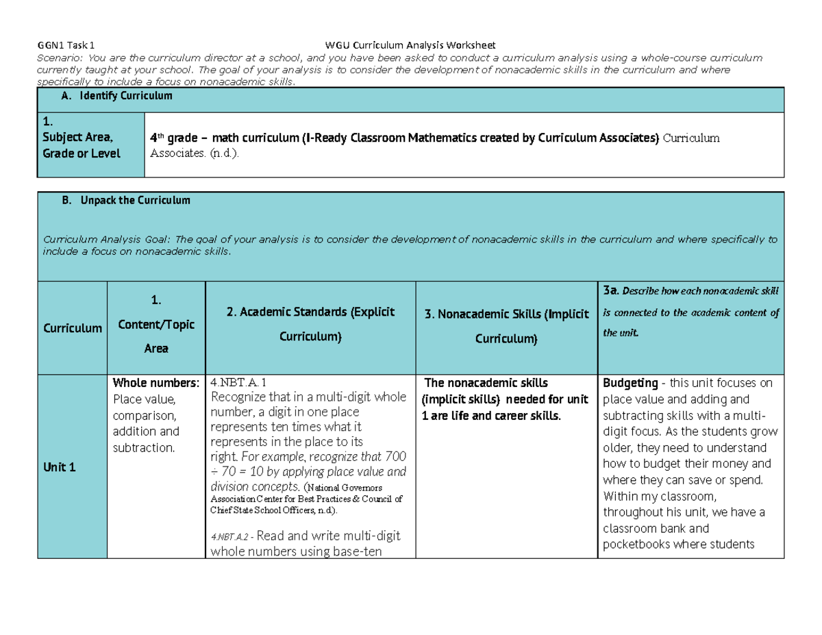 Task 1 Curriculum Analysis Worksheet D630 - Scenario: You are the ...