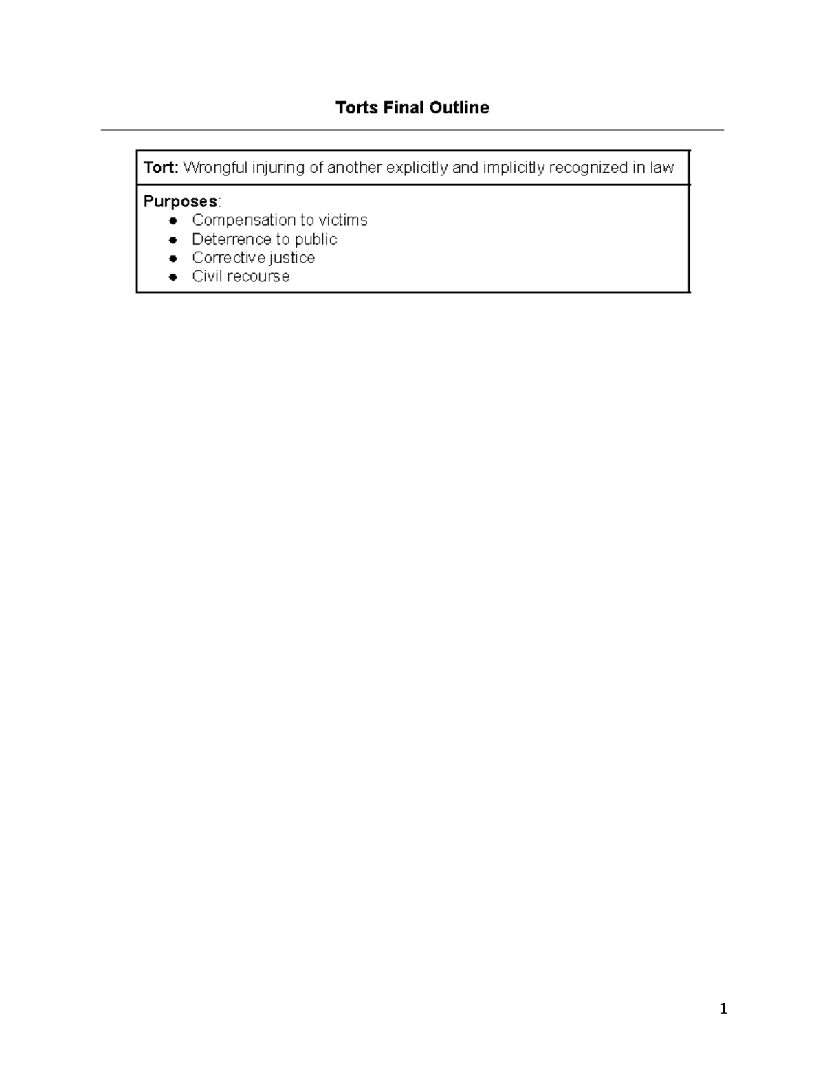 Torts Law 101: Final Exam Outline on Intentional Torts & Negligence ...