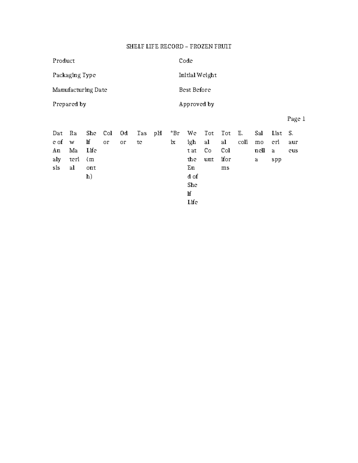 Shelf Life Record for Frozen Fruit - Product Code & Analysis - Studocu