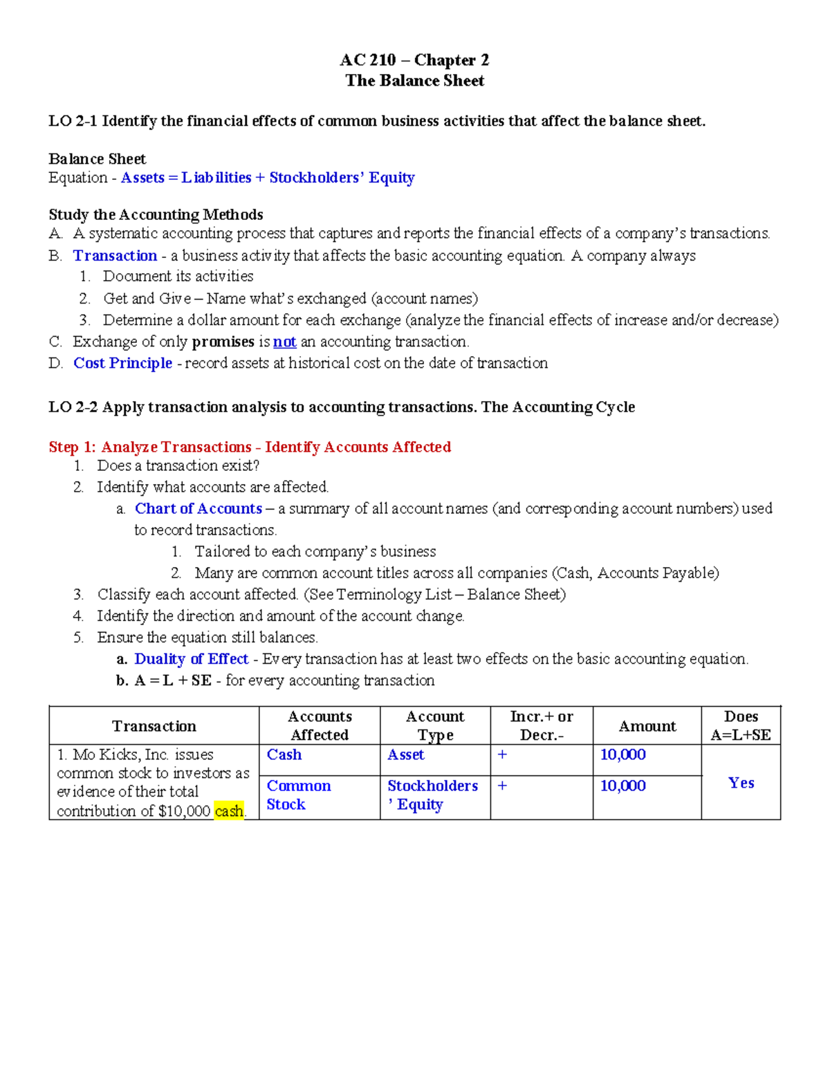 ACC 210- Chapter 2 Handout - AC 210 – Chapter 2 The Balance Sheet LO 2 ...