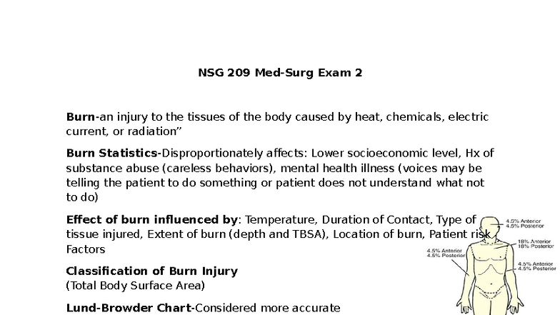 Med Surg Exam 2 Study Guide: NSG 209 - Burn Injury Assessment and ...