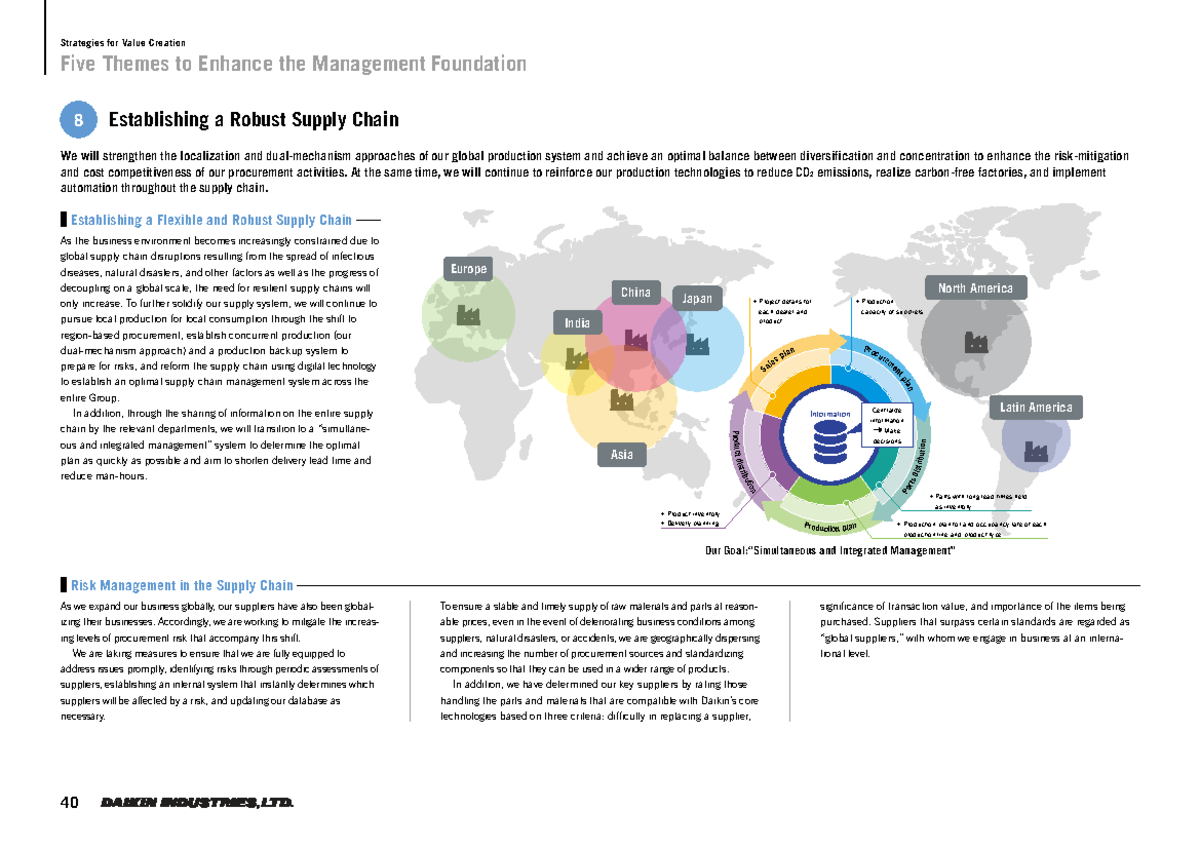 Strategies for Value Creation: Enhancing Management Foundations and ...