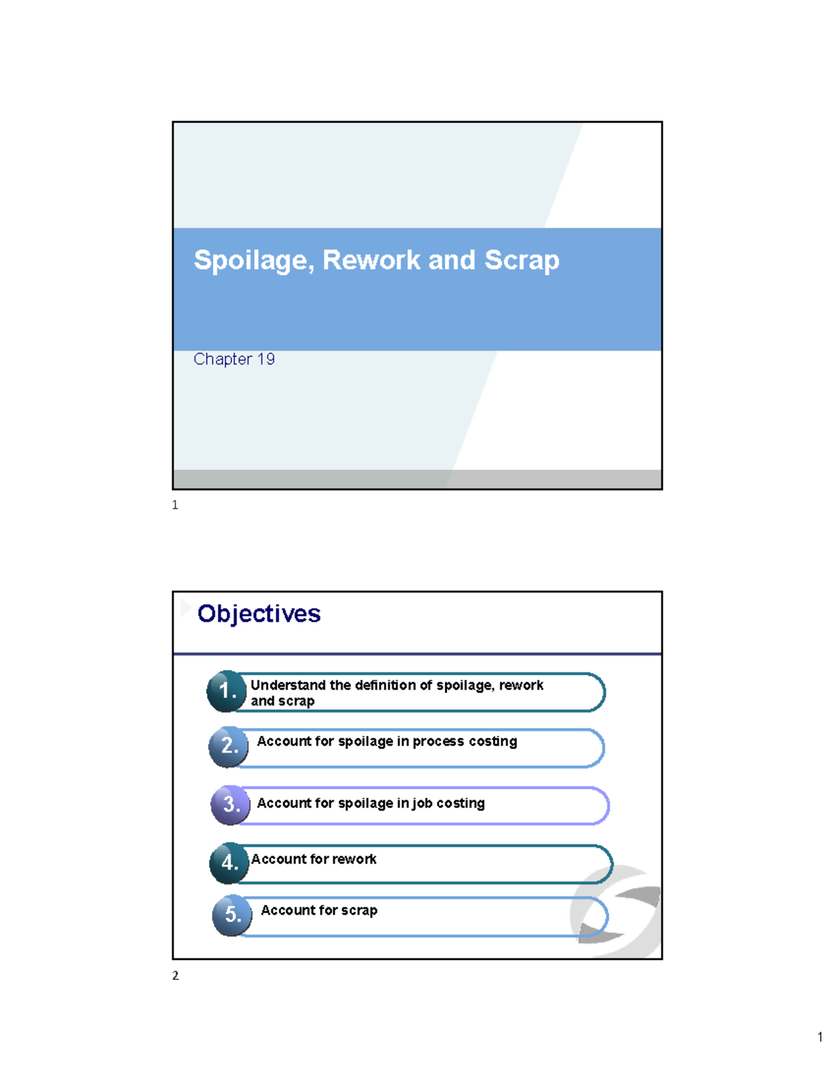 C6 Spoilage and Scrap - ffffffffffff - Spoilage, Rework and Scrap ...